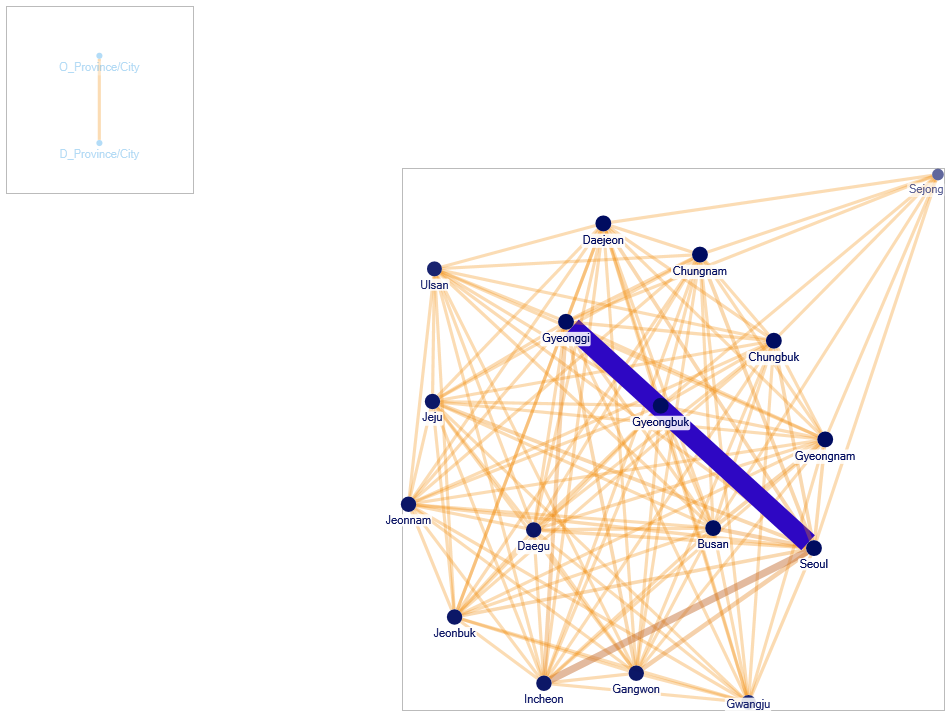 NodeXL_P_Dinner.xlsx