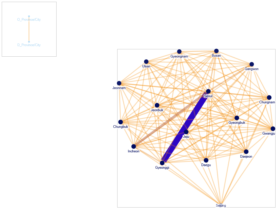 NodeXL_P_Lunch.xlsx