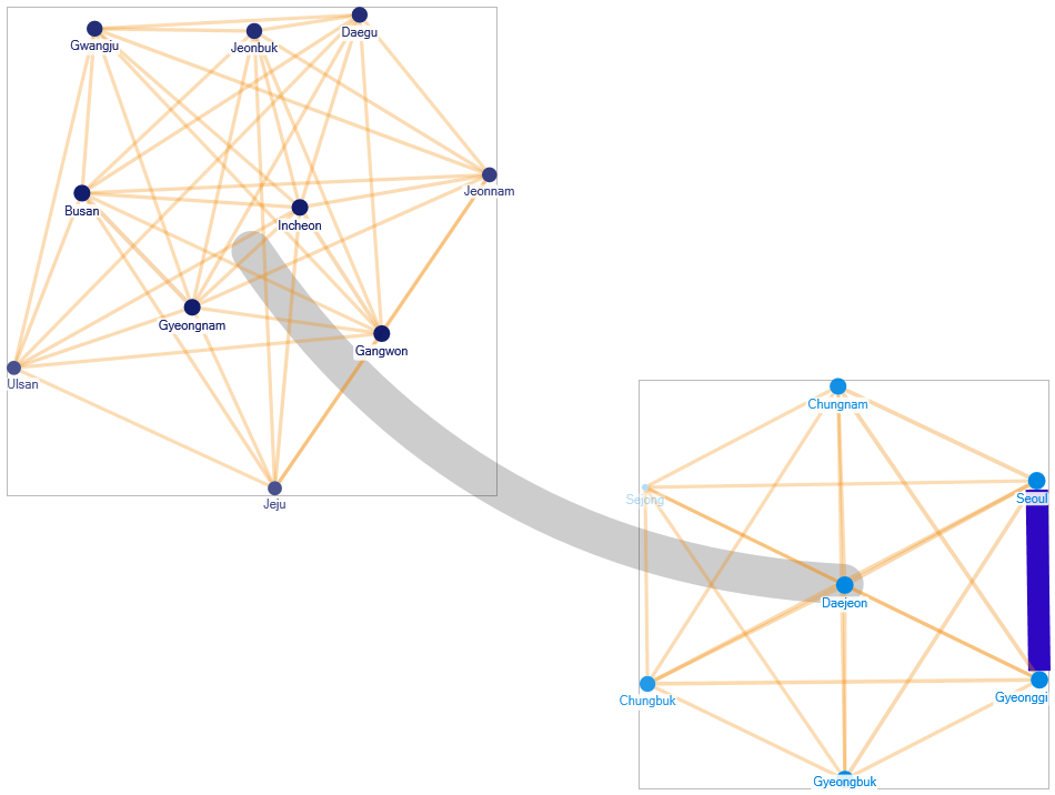 NodeXL_P_Dawn.xlsx