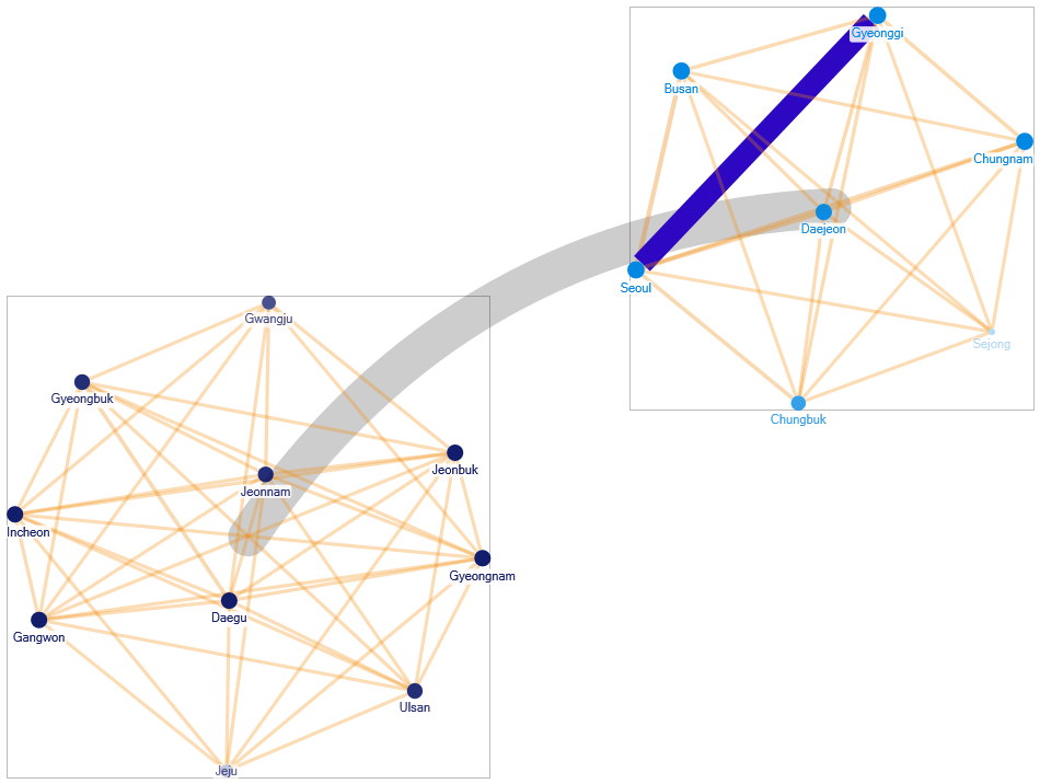 NodeXL_P_Midnight.xlsx