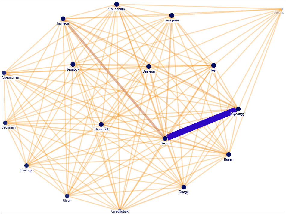 NodeXL_P_Morning.xlsx
