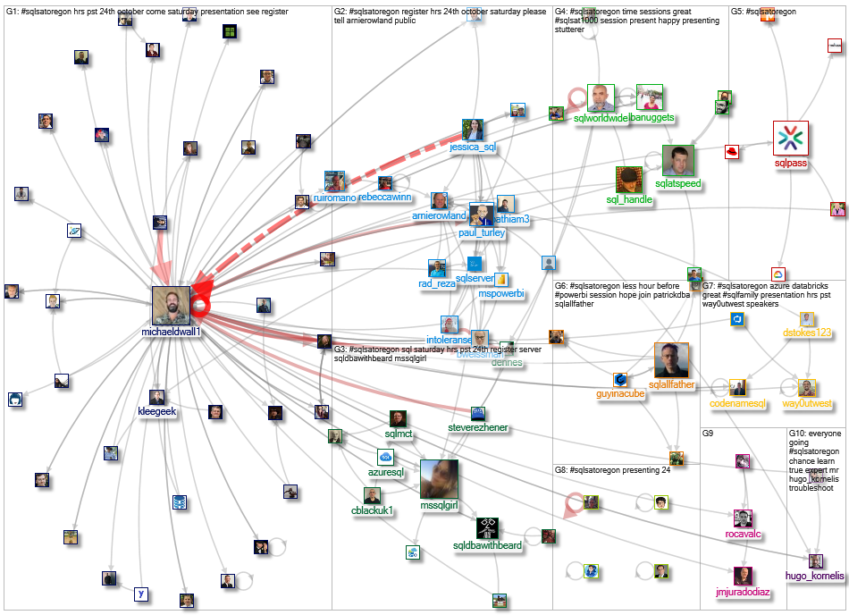 #SQLSatOregon_2020-10-24_09-33-04.xlsx