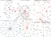 #vigilanceweek2020 Twitter NodeXL SNA Map and Report for Saturday, 24 October 2020 at 17:17 UTC