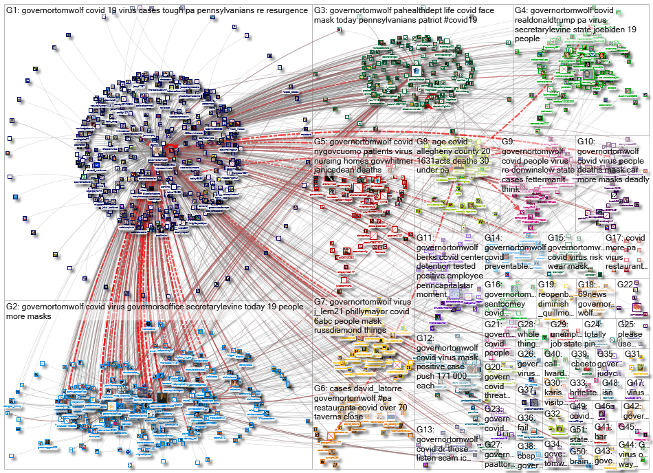 (corona OR virus OR covid) (%22Gov PA%22 OR GovernorTomWolf)_2020-10-25_17-14-40.xlsx