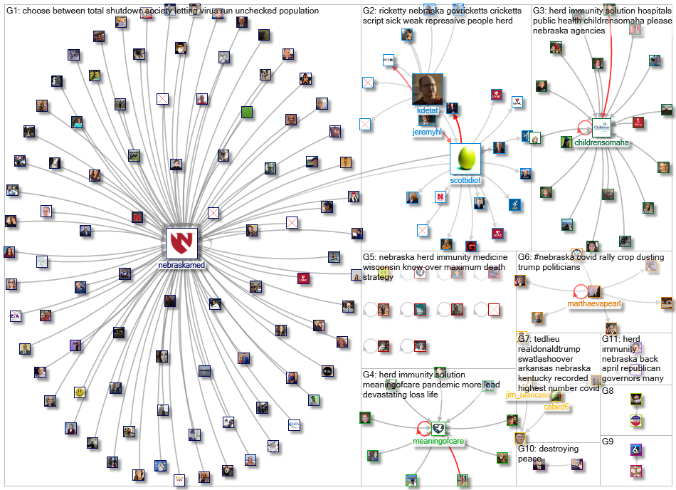 herd immunity Nebraska_2020-10-27_17-14-40.xlsx