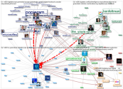 #EIF20 Twitter NodeXL SNA Map and Report for keskiviikko, 28 lokakuuta 2020 at 11.14 UTC