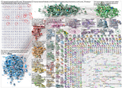 covid OR corona OR korona lang:fi Twitter NodeXL SNA Map and Report for torstai, 29 lokakuuta 2020 a