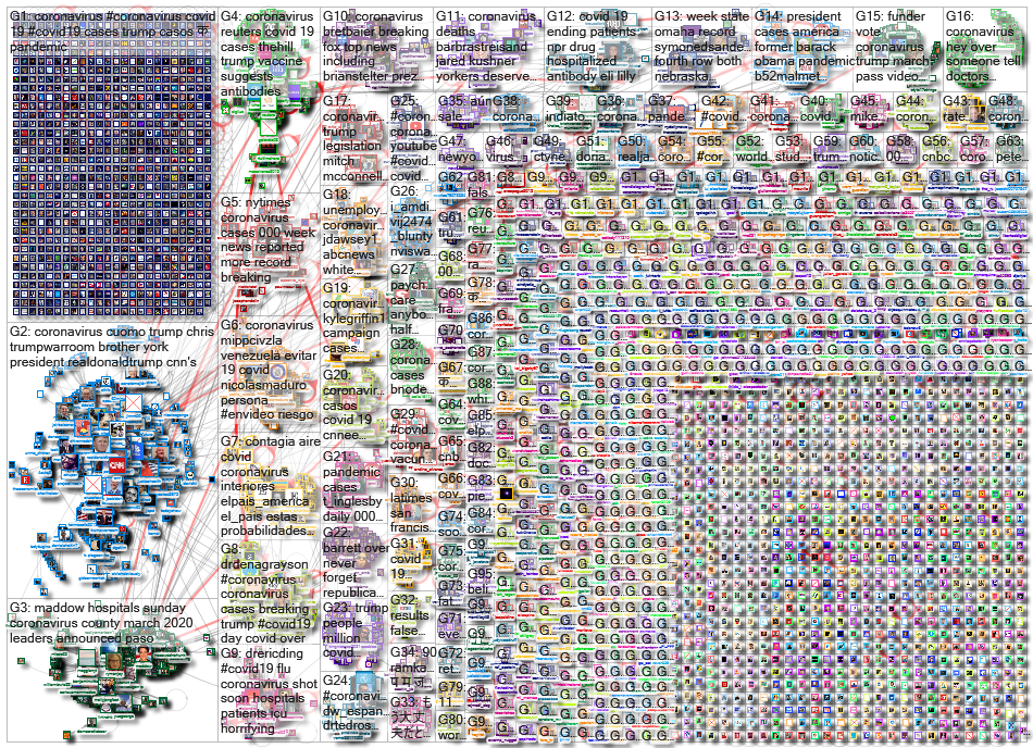 Coronavirus_2020-10-29_03-25-37.xlsx