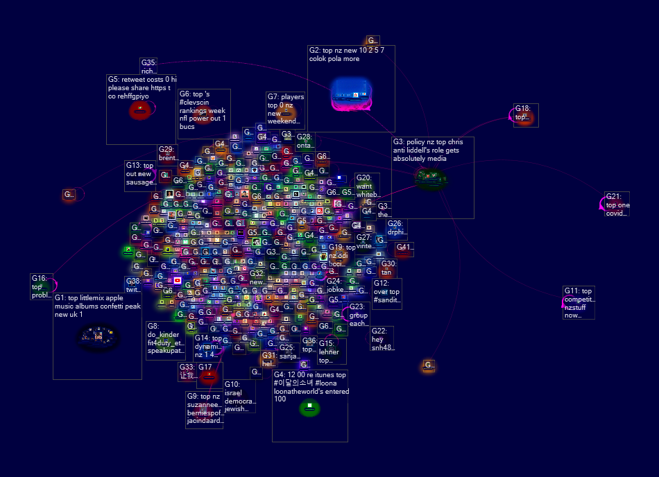 TOP_nz 29 oct.xlsx