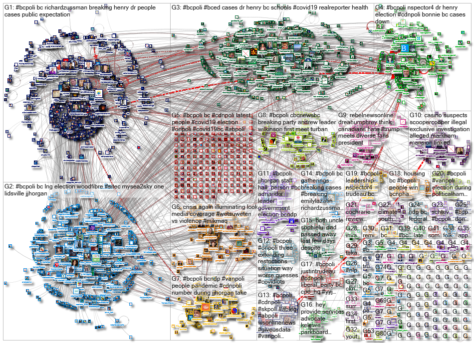 #bcpoli_2020-10-29_15-59-29.xlsx