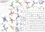 wikipedia lang:fi Twitter NodeXL SNA Map and Report for lauantai, 31 lokakuuta 2020 at 08.58 UTC