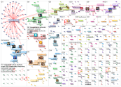 fi.wikipedia.org Twitter NodeXL SNA Map and Report for lauantai, 31 lokakuuta 2020 at 14.44 UTC