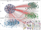 halla-aho OR @Halla_aho Twitter NodeXL SNA Map and Report for sunnuntai, 01 marraskuuta 2020 at 11.3