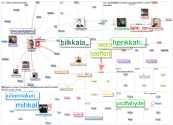 qanon lang:fi Twitter NodeXL SNA Map and Report for maanantai, 02 marraskuuta 2020 at 12.46 UTC