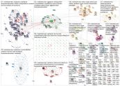 #mielenterveys Twitter NodeXL SNA Map and Report for tiistai, 03 marraskuuta 2020 at 06.14 UTC