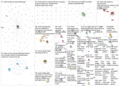 #tiede Twitter NodeXL SNA Map and Report for tiistai, 03 marraskuuta 2020 at 19.27 UTC