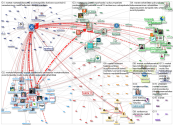 martat OR marttaliitto lang:fi Twitter NodeXL SNA Map and Report for keskiviikko, 04 marraskuuta 202