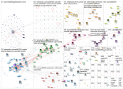 ruotsila Twitter NodeXL SNA Map and Report for keskiviikko, 04 marraskuuta 2020 at 22.15 UTC