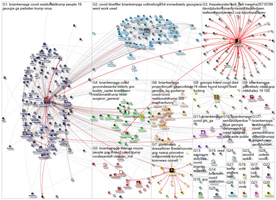 (corona OR virus OR covid) (%22Gov GA%22 OR BrianKempGA)_2020-11-03_15-58-31.xlsx