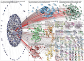 (corona OR virus OR covid) (%22Gov PA%22 OR GovernorTomWolf)_2020-11-02_16-14-41.xlsx