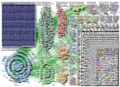 NodeXL Twitter Tweet ID List - covid19uk - week 32 Thursday, 05 November 2020 at 07:57 UTC