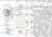 digital preservation Twitter NodeXL SNA Map and Report for Thursday, 05 November 2020 at 19:20 UTC