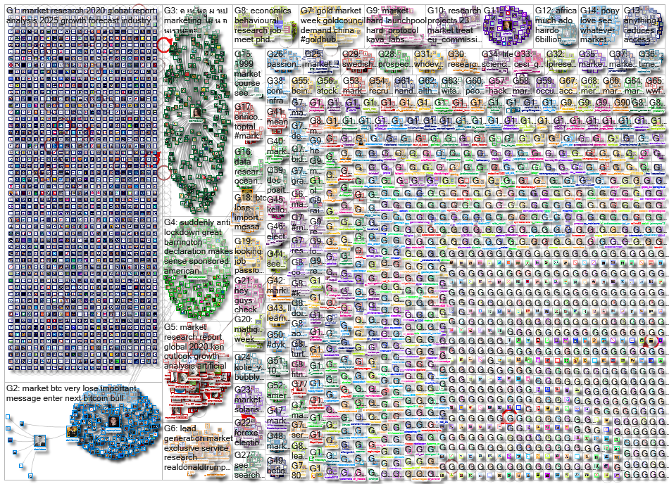 market research_2020-11-06_04-51-46.xlsx