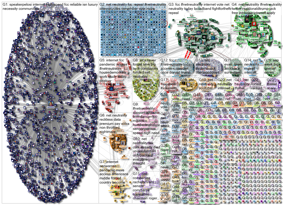 netneutrality OR %22net neutrality%22_2020-11-06_13-17-28.xlsx