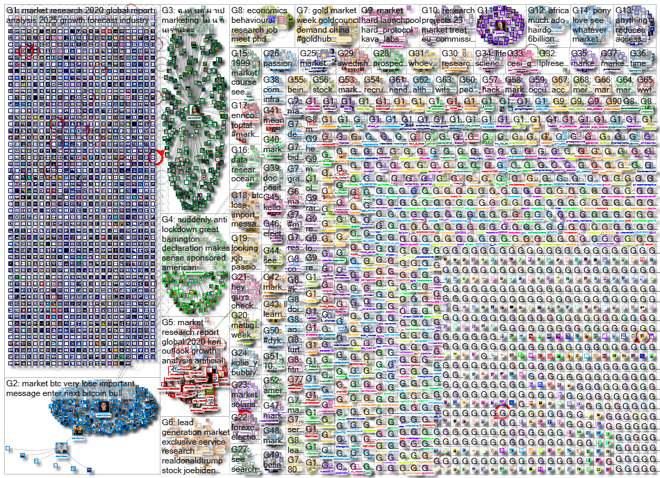 market research_2020-11-07_04-51-46.xlsx