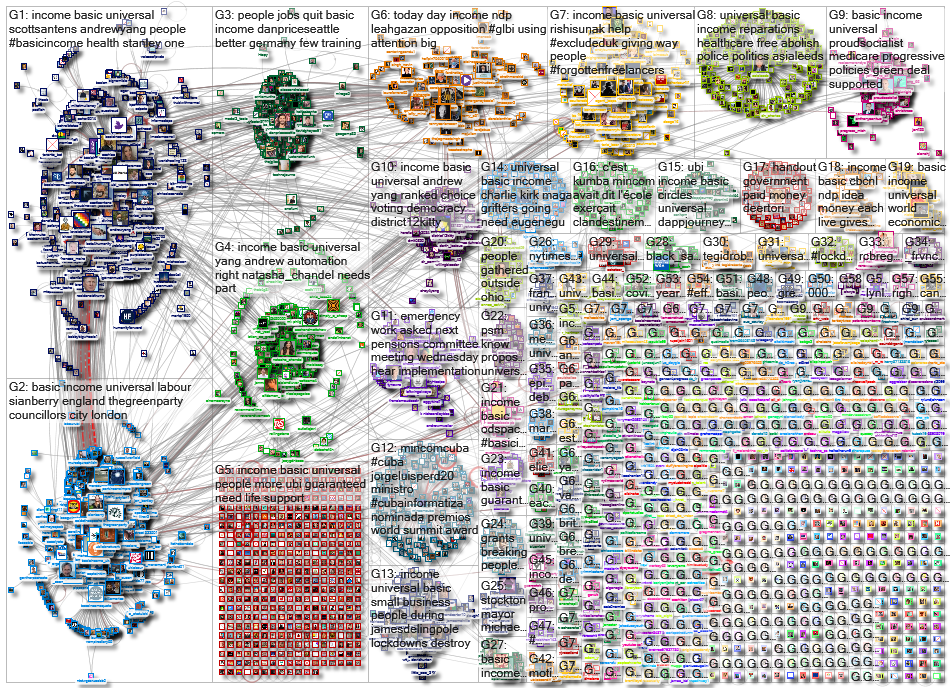 %22Basic Income%22 OR mincom_2020-11-07_22-15-00.xlsx