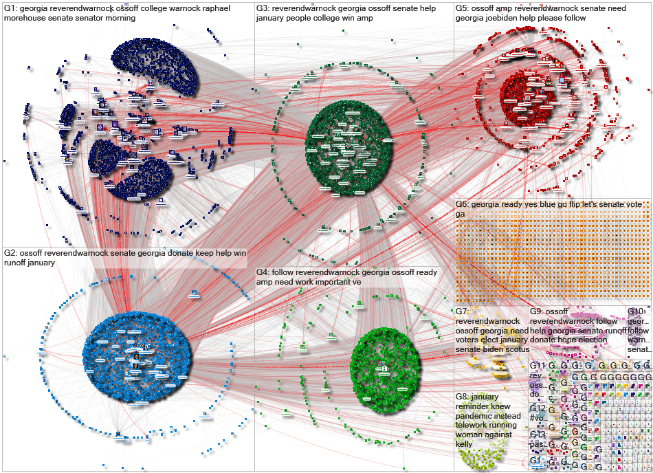 ReverendWarnock Twitter NodeXL SNA Map and Report for Sunday, 08 November 2020 at 22:33 UTC