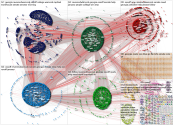 ReverendWarnock Twitter NodeXL SNA Map and Report for Sunday, 08 November 2020 at 22:33 UTC