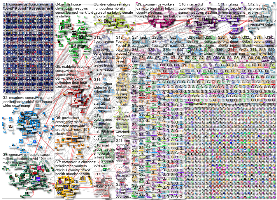 Coronavirus_2020-11-10_02-04-23.xlsx