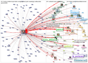 @johanbek Twitter NodeXL SNA Map and Report for tiistai, 10 marraskuuta 2020 at 12.30 UTC