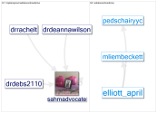 #AdolescentMedicine Twitter NodeXL SNA Map and Report for keskiviikko, 11 marraskuuta 2020 at 07.06 