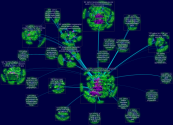 Python 95-50 rel 2020-11-11 force-directed groups layout