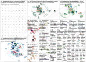 #sijoittaminen Twitter NodeXL SNA Map and Report for perjantai, 13 marraskuuta 2020 at 13.34 UTC