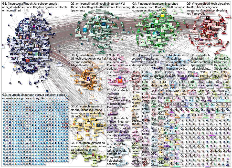 InsurTech_2020-11-13_05-11-13.xlsx