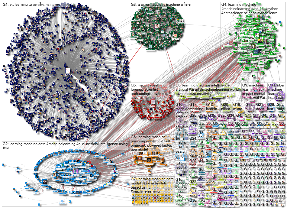 %22machine learning%22_2020-11-13_16-51-25.xlsx