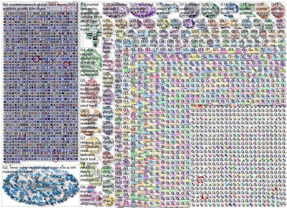 market research_2020-11-15_04-51-46.xlsx