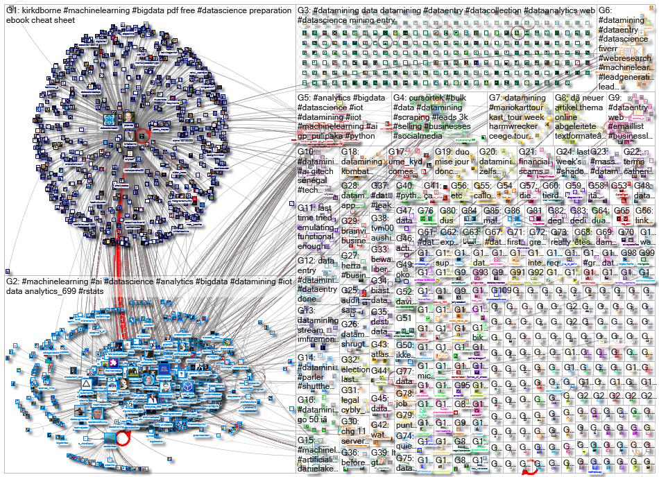 datamining_2020-11-15_23-26-30.xlsx