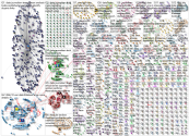 #ddj OR (data journalism) since:2020-11-09 until:2020-11-16 Twitter NodeXL SNA Map and Report for Mo