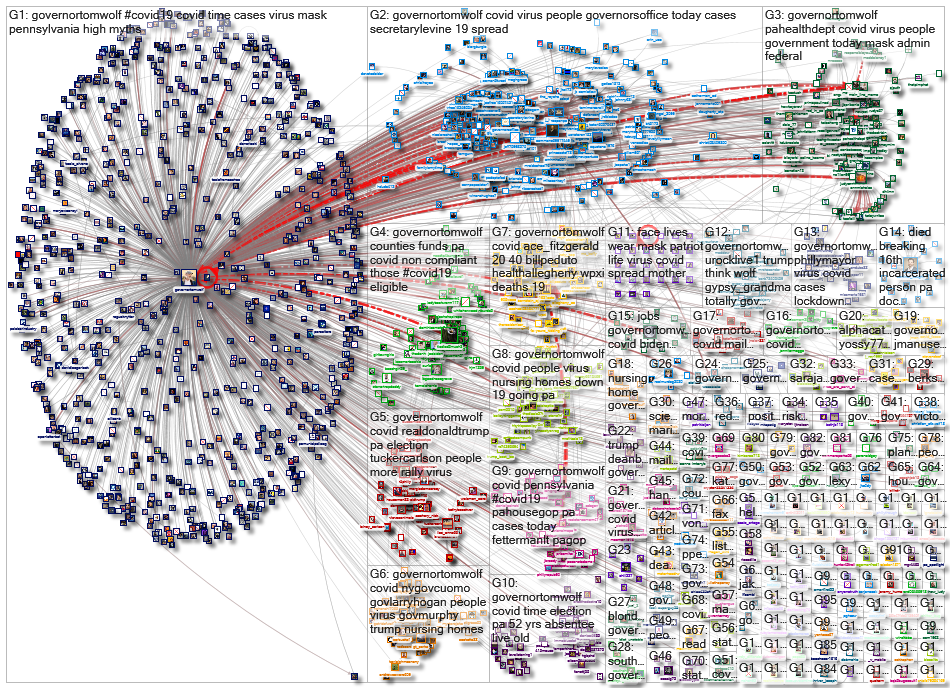 (corona OR virus OR covid) (%22Gov PA%22 OR GovernorTomWolf)_2020-11-16_17-14-41.xlsx