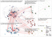 100kysymyst%C3%A4 Twitter NodeXL SNA Map and Report for tiistai, 17 marraskuuta 2020 at 07.35 UTC