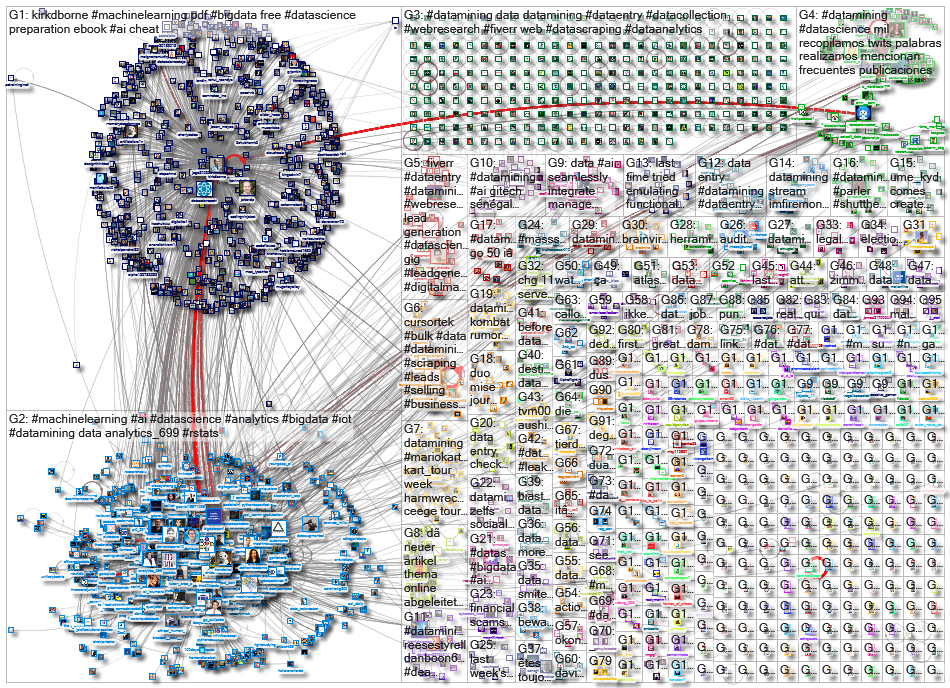 datamining_2020-11-16_23-26-31.xlsx