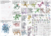 rokote OR rokotteet Twitter NodeXL SNA Map and Report for tiistai, 17 marraskuuta 2020 at 10.20 UTC