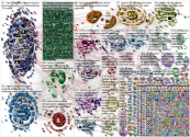 Merino Twitter NodeXL SNA Map and Report for Wednesday, 18 November 2020 at 09:05 UTC