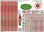 #Fleets Twitter NodeXL SNA Map and Report for Thursday, 19 November 2020 at 10:06 UTC