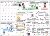 #koronasuomi Twitter NodeXL SNA Map and Report for perjantai, 20 marraskuuta 2020 at 23.07 UTC