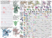 ebike Twitter NodeXL SNA Map and Report for perjantai, 20 marraskuuta 2020 at 23.29 UTC